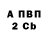 Альфа ПВП мука Liza Atlantica